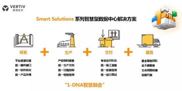 維諦技術Vertiv前瞻理念再獲認證 行業團體標準實施彰顯品牌影響力