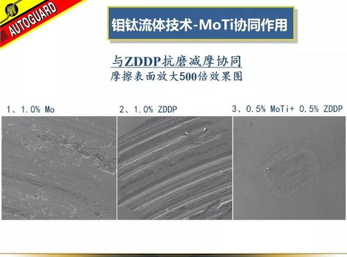 沃特加誠(chéng)招南通區(qū)域汽修廠代理，共贏未來(lái)，品質(zhì)先行